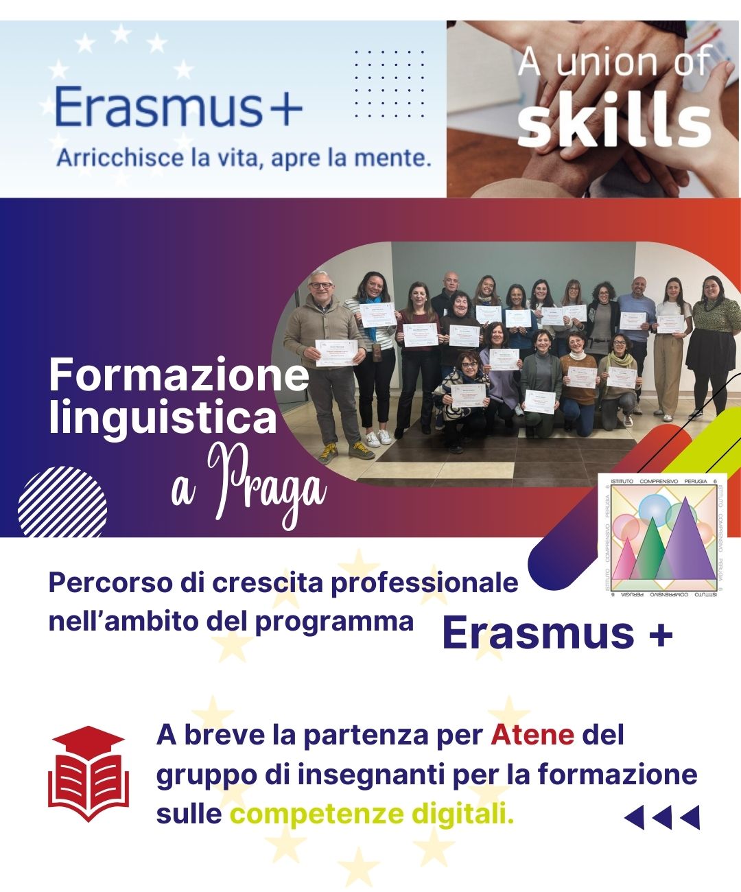 Formazione docenti con il programma Erasmus +